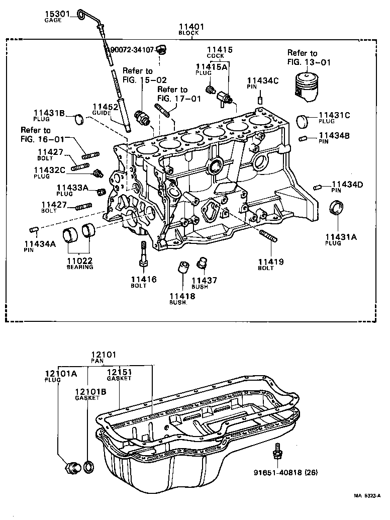 Cylinder Block