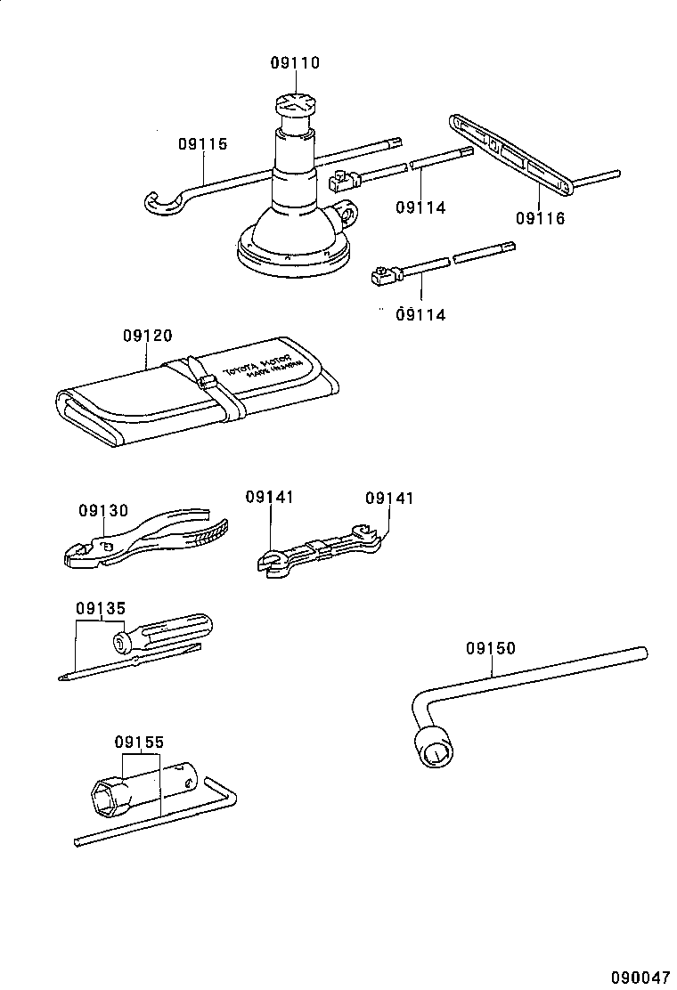 Standard Tool