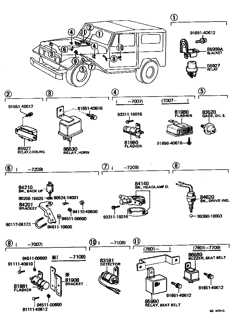 Switch & Relay & Computer