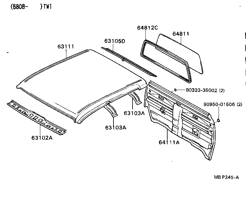 Panel & Back Panel