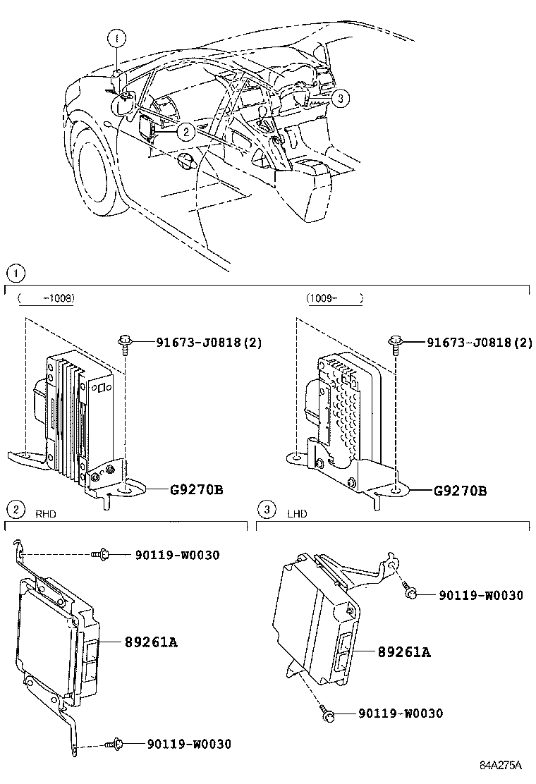 EcoRun System