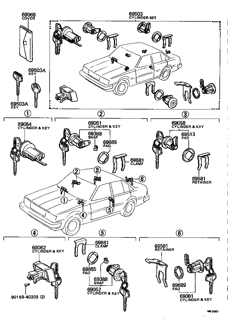Lock Cylinder Set