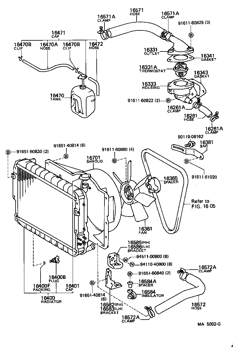 Radiator Water Outlet