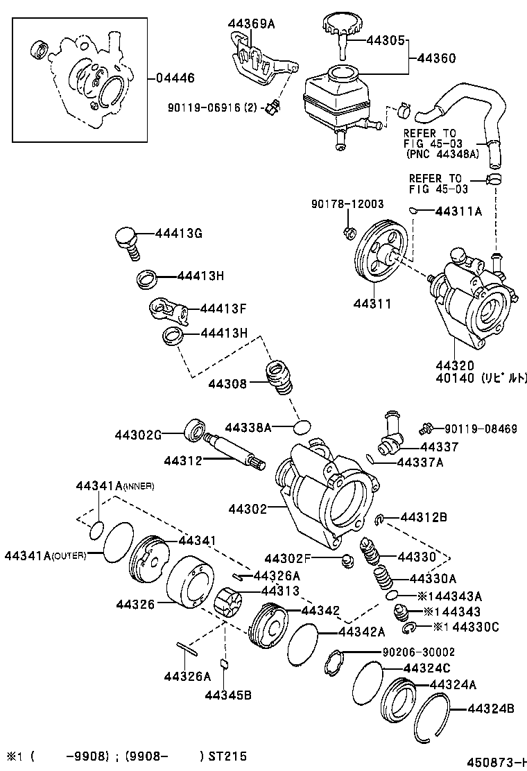 Vane Pump & Reservoir