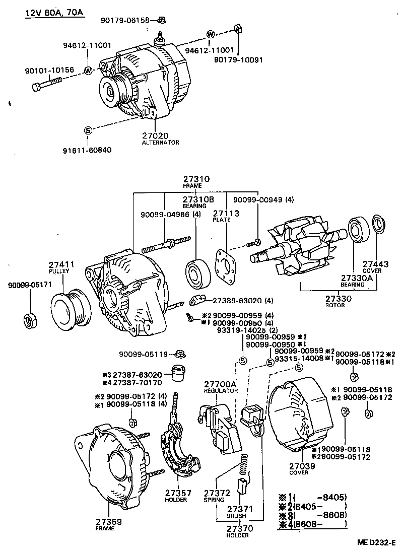 Alternator