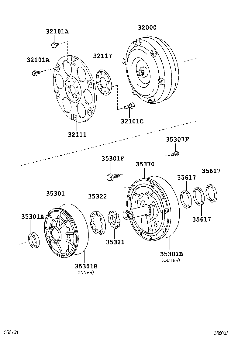 Torque Converter, Front Oil Pump & Chain