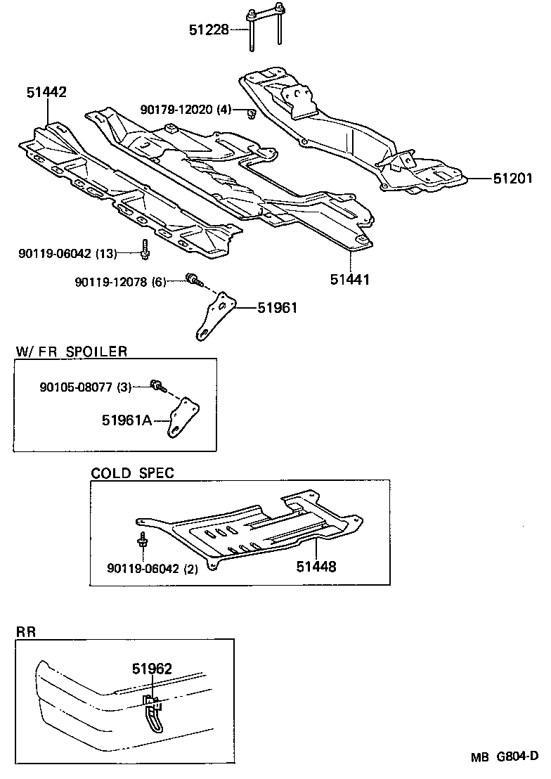 Suspension Crossmember & Under Cover