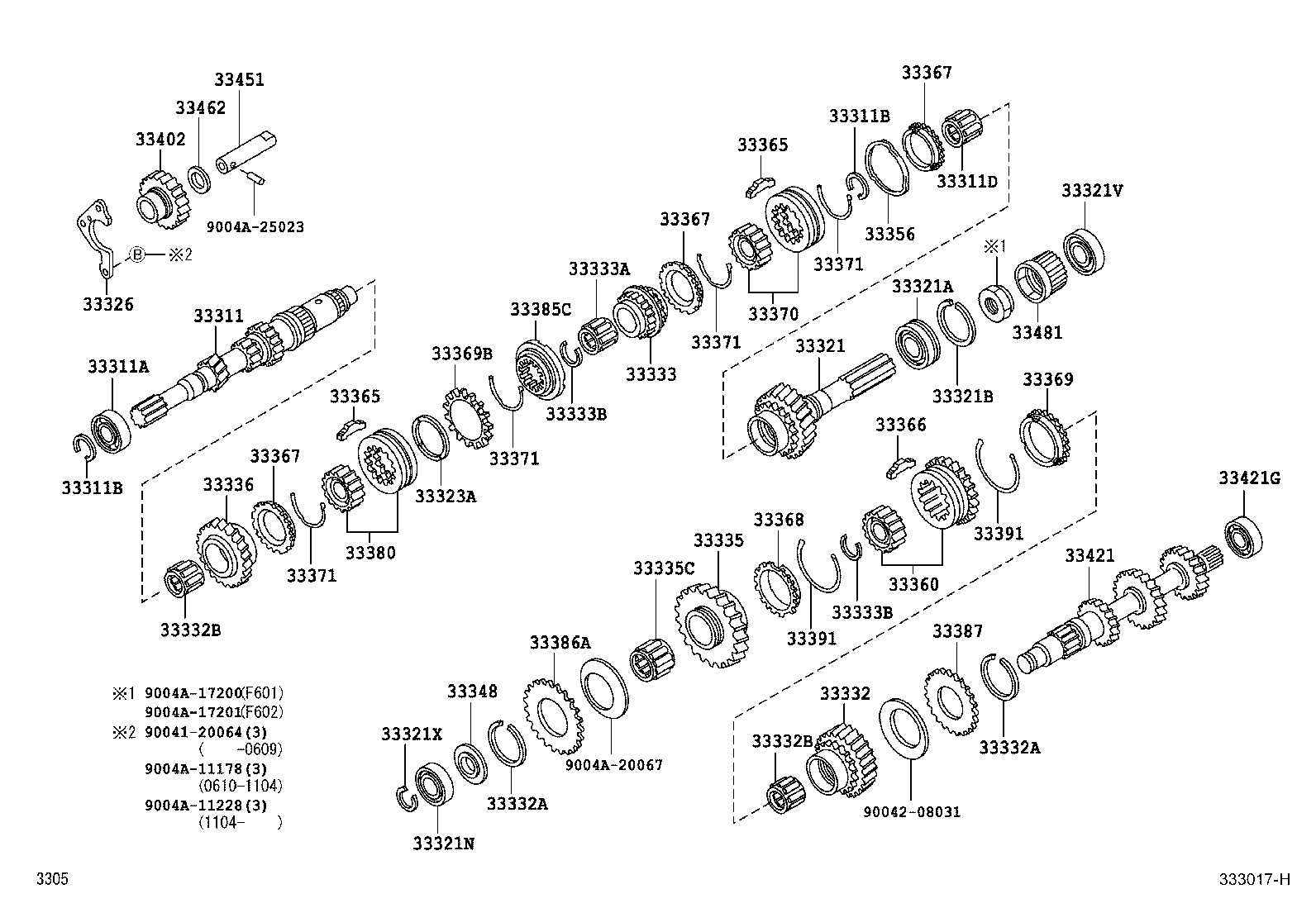 Transmission Gear