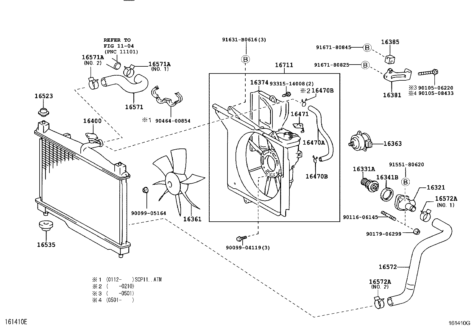Radiator Water Outlet