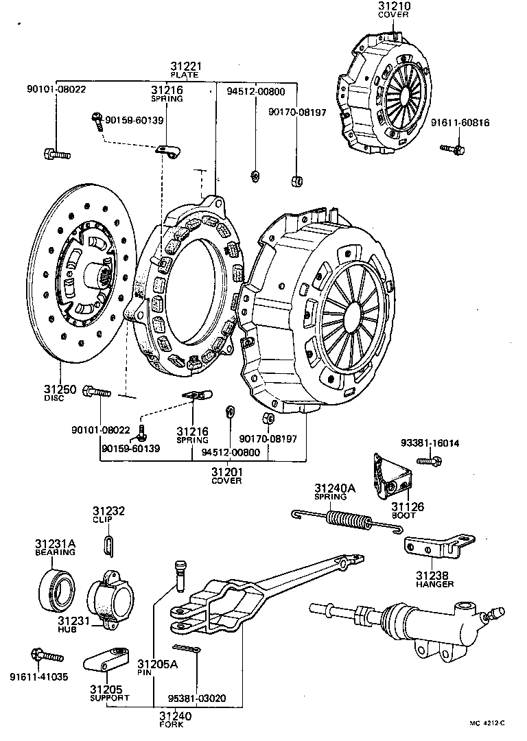 Clutch & Release Fork