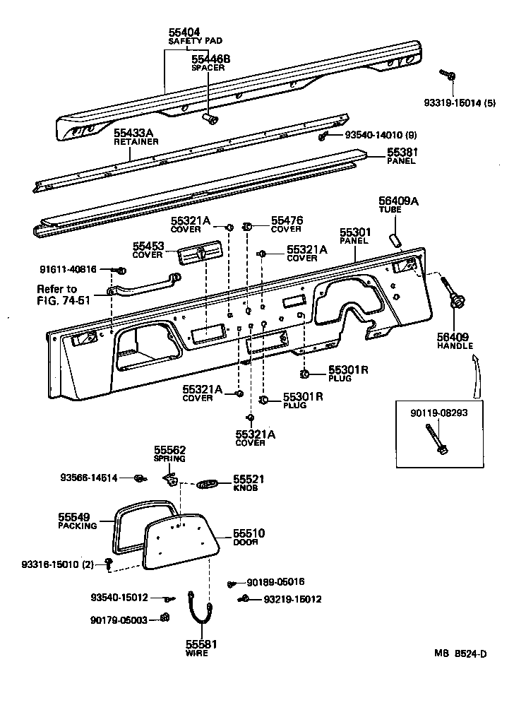 Instrument Panel Glove Compartment