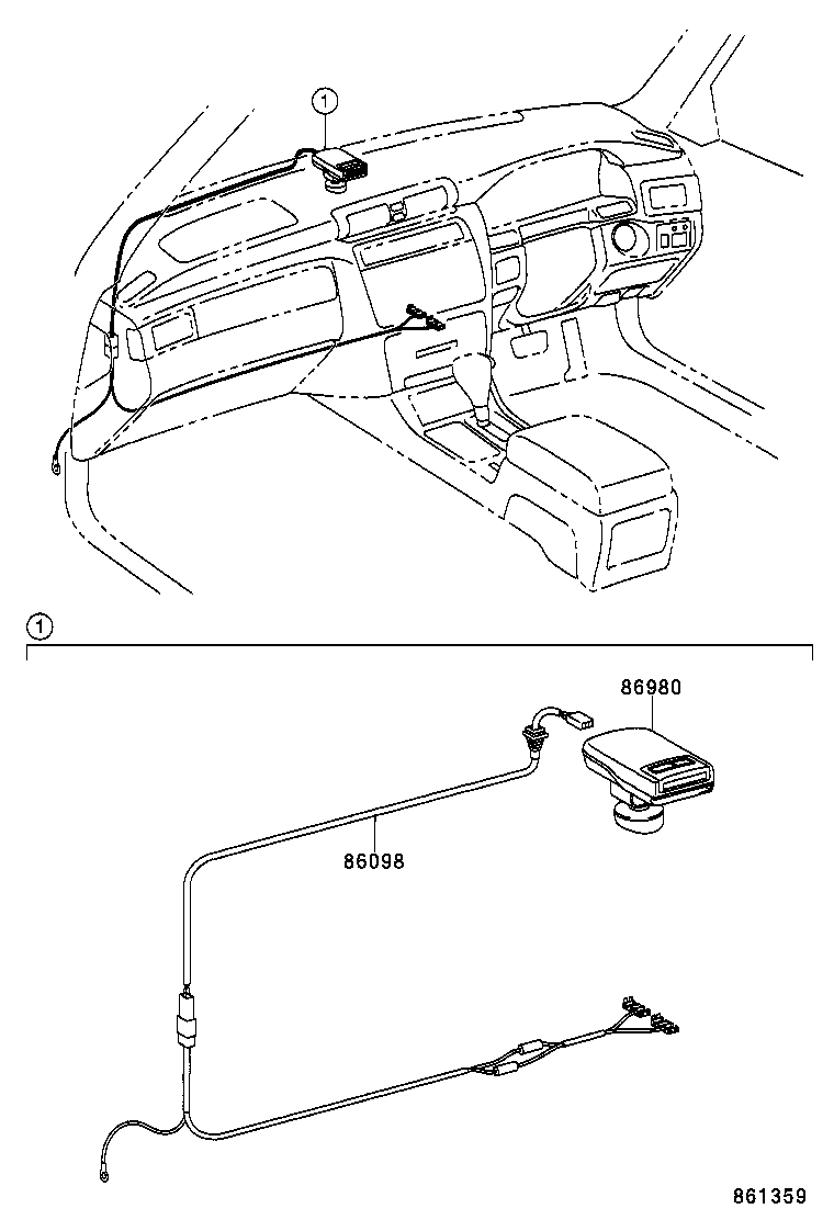 Radio Communication & Etc