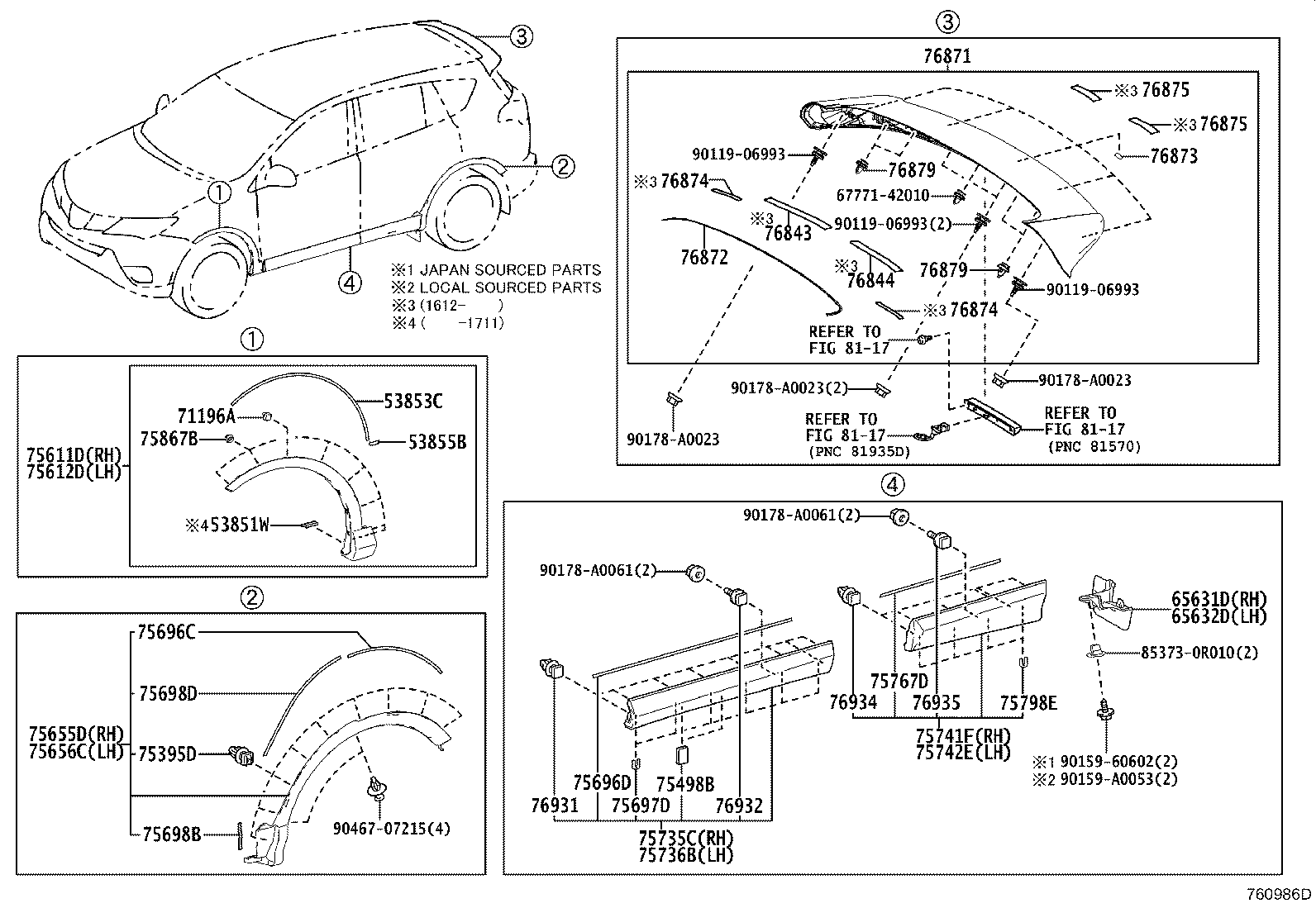 Spoiler & Side Mudguard