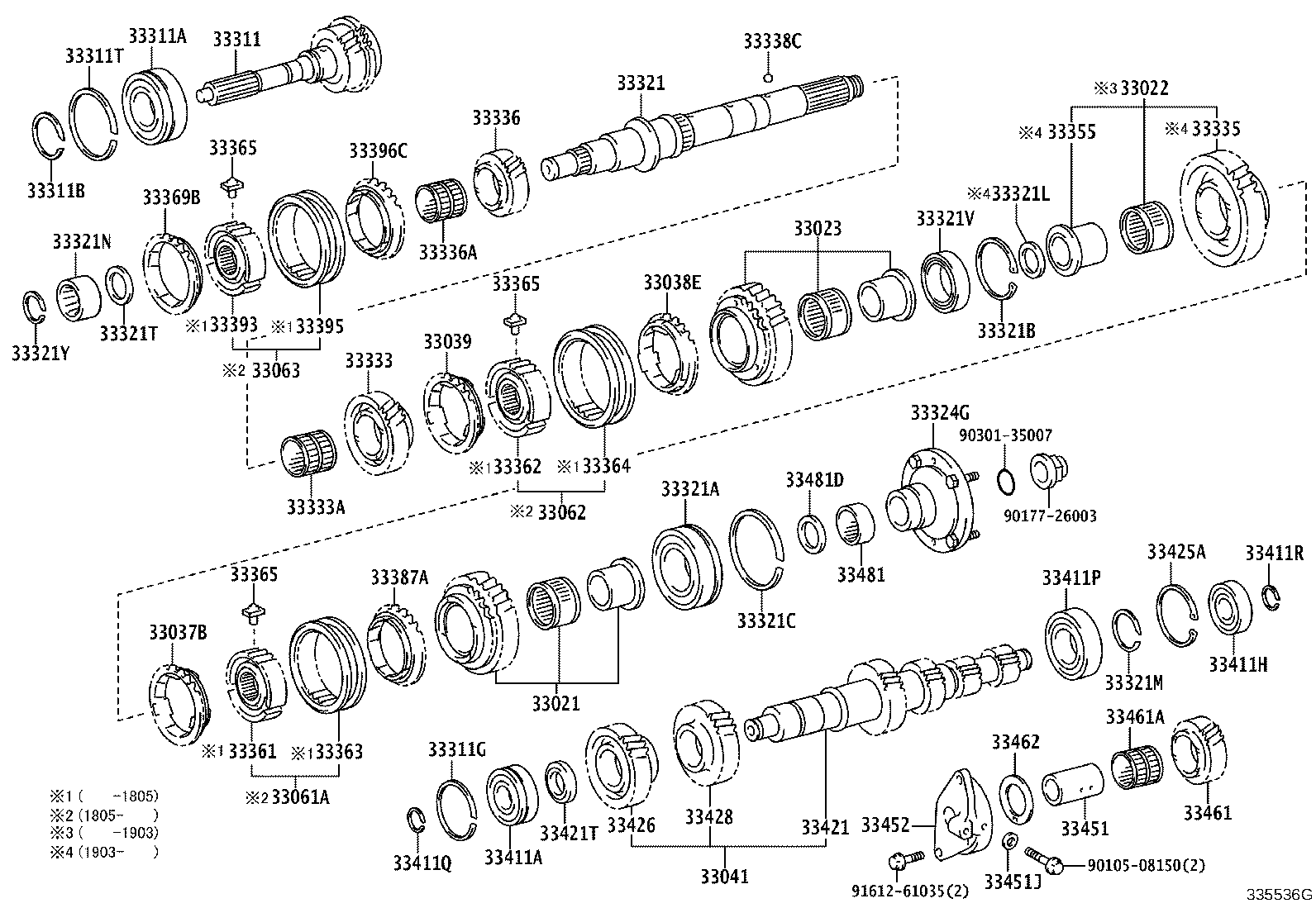 Transmission Gear