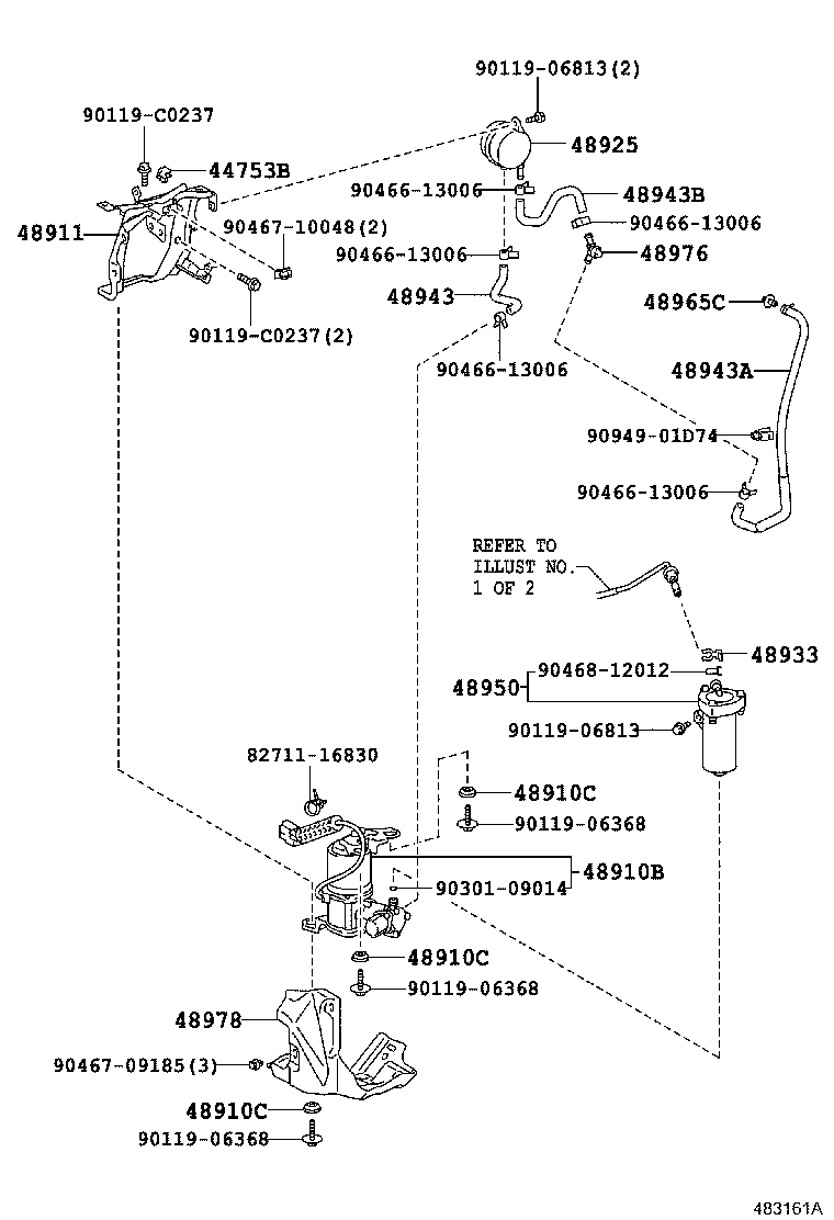 Control de altura