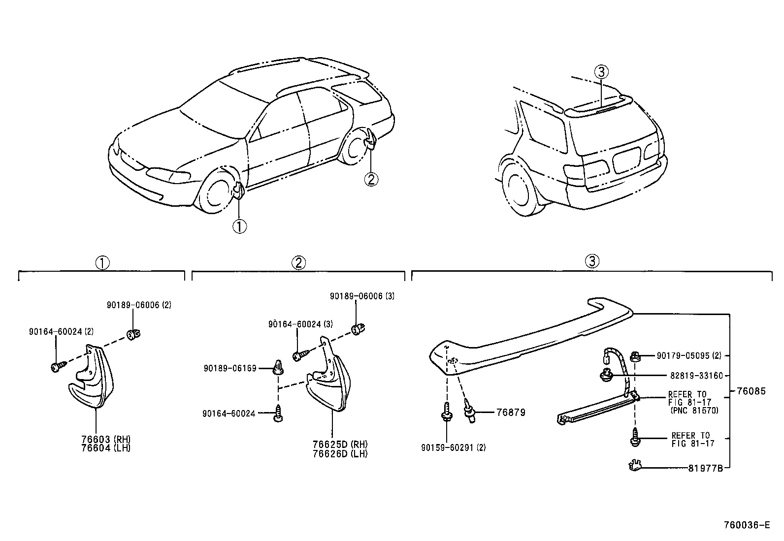 Mudguard Spoiler