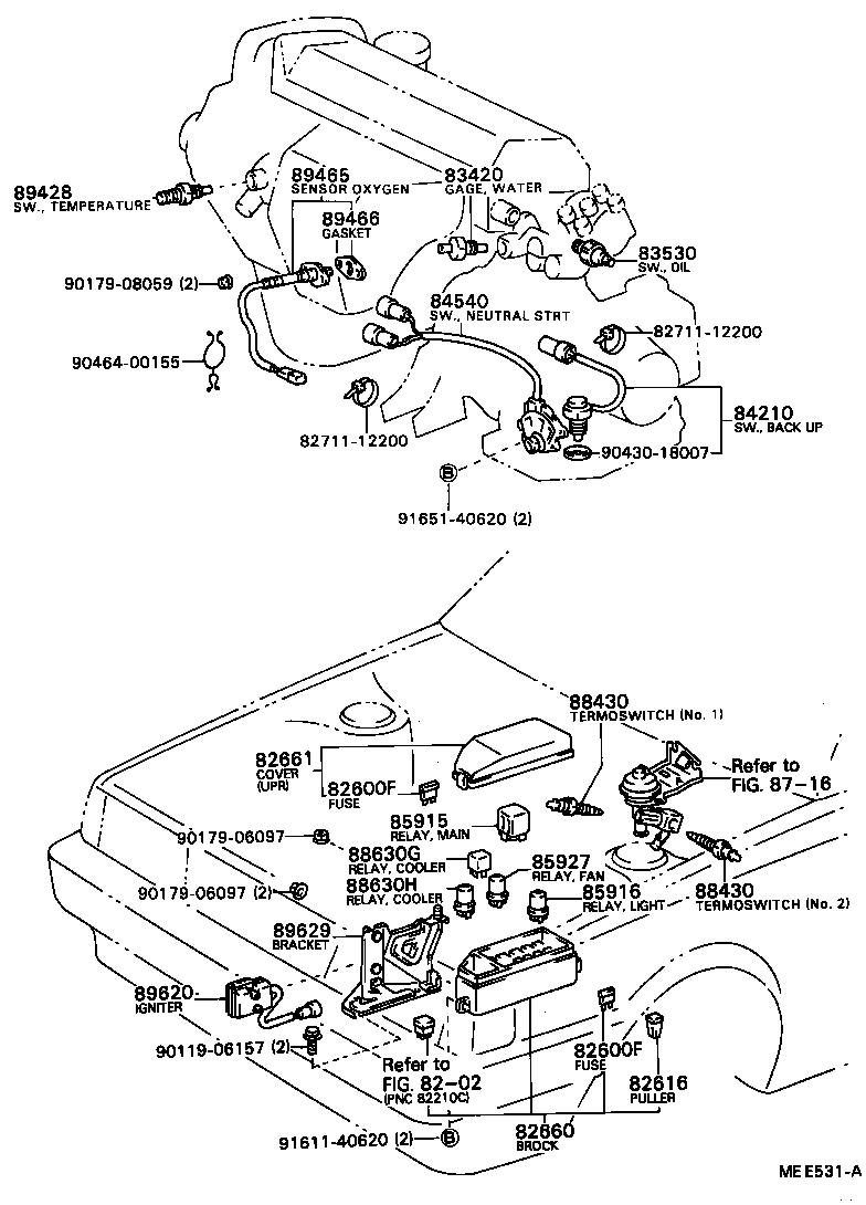 Switch & Relay & Computer