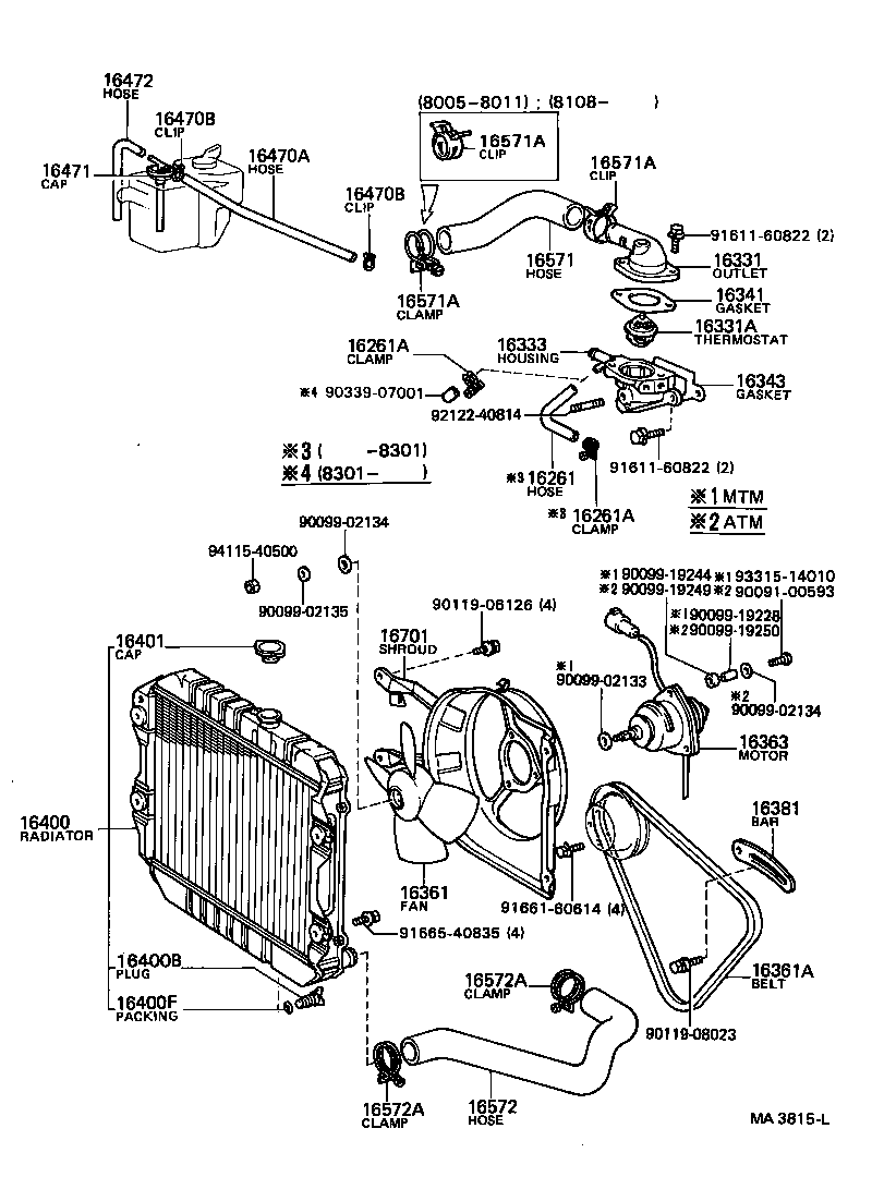 Radiator Water Outlet
