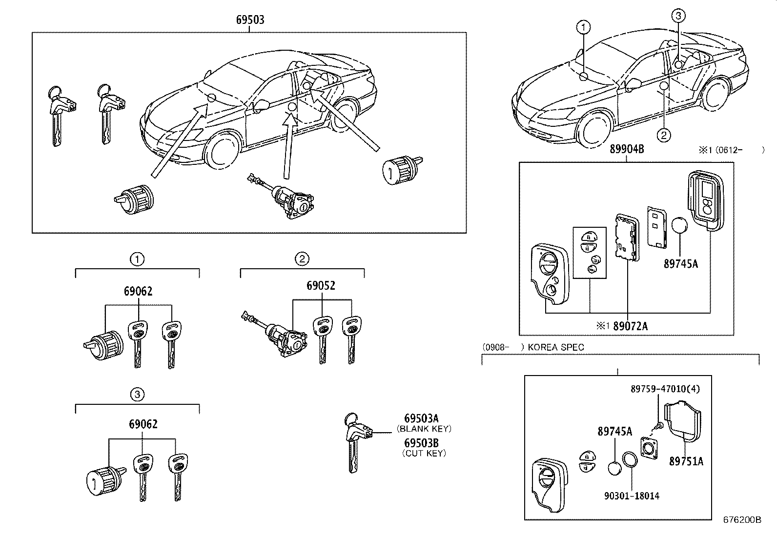 Lock Cylinder Set
