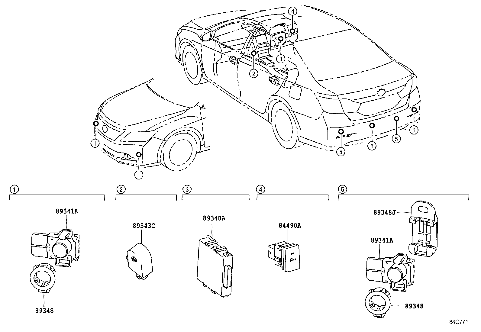 Clearance Back Sonar