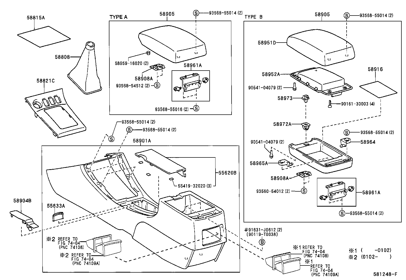 Console Box & Bracket