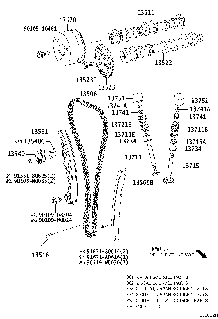 Camshaft & Valve
