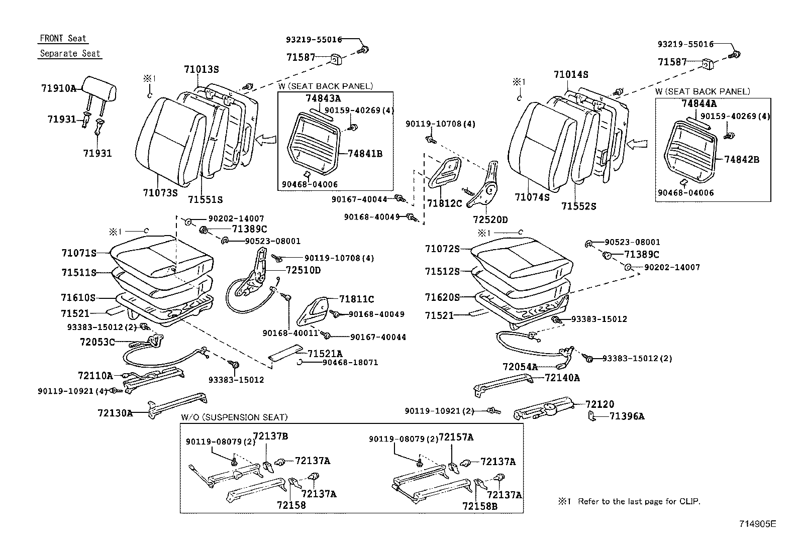 Seat & Seat Track