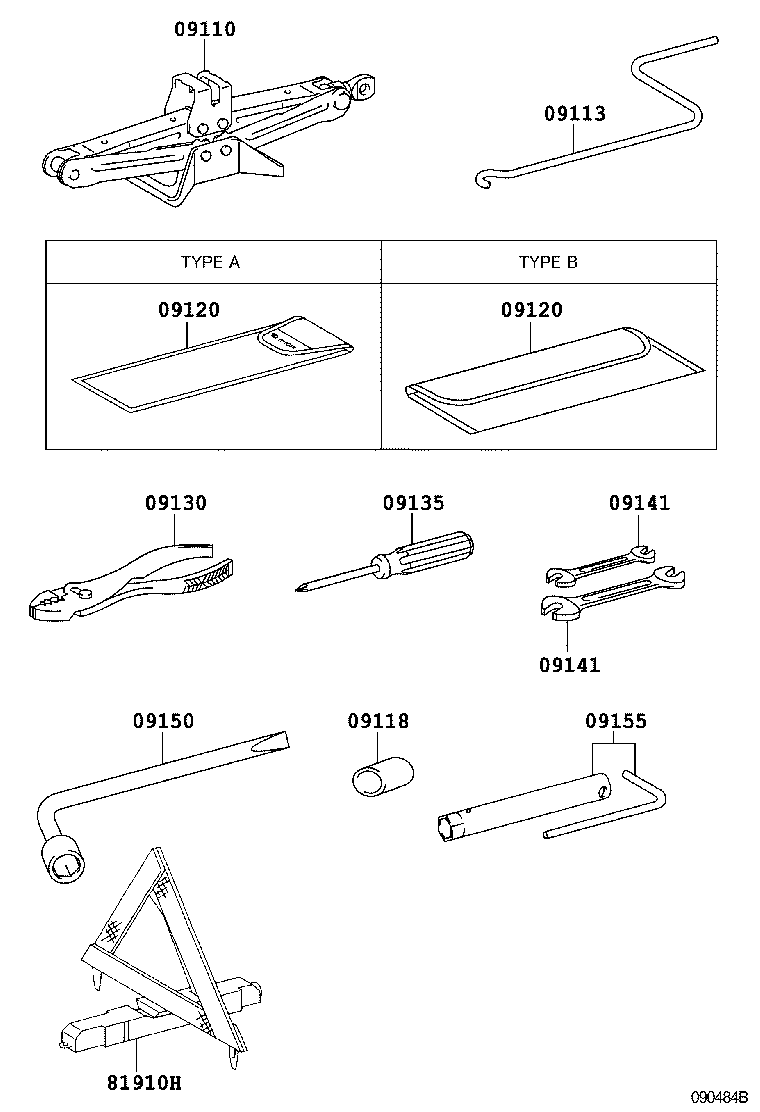 Standard Tool