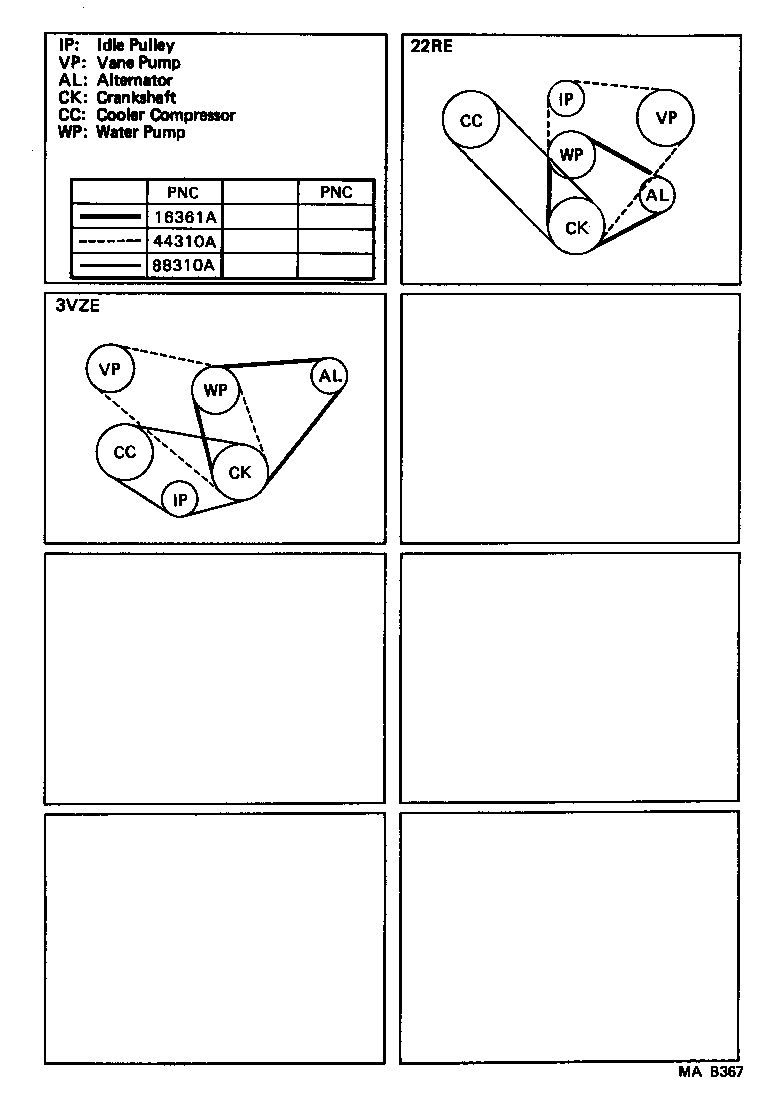 Correa trapezoidal