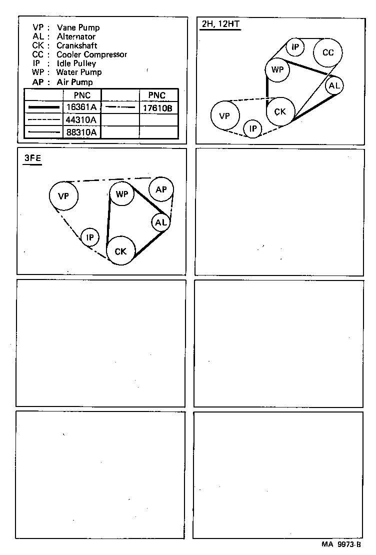 Correa trapezoidal