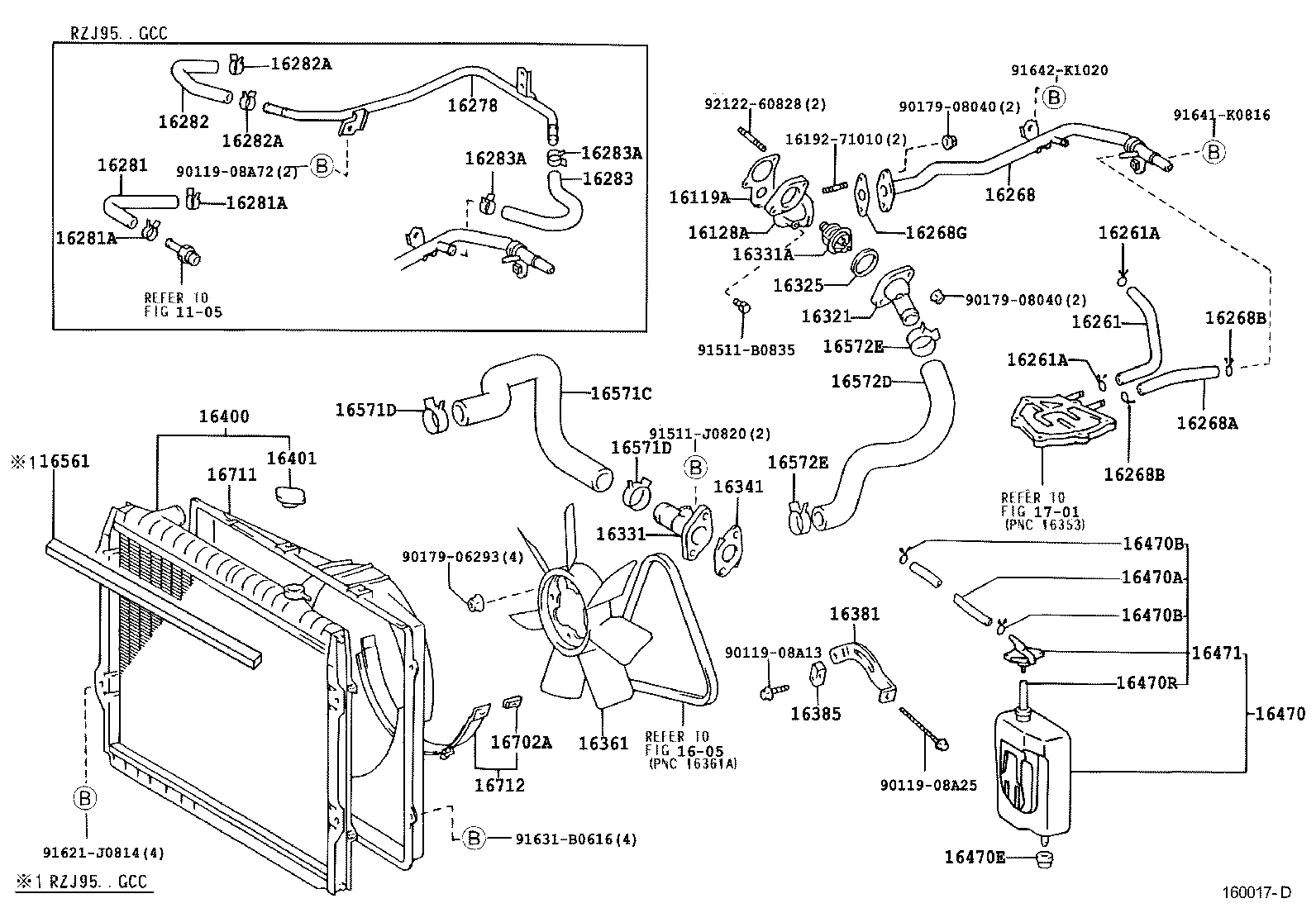 Radiator Water Outlet