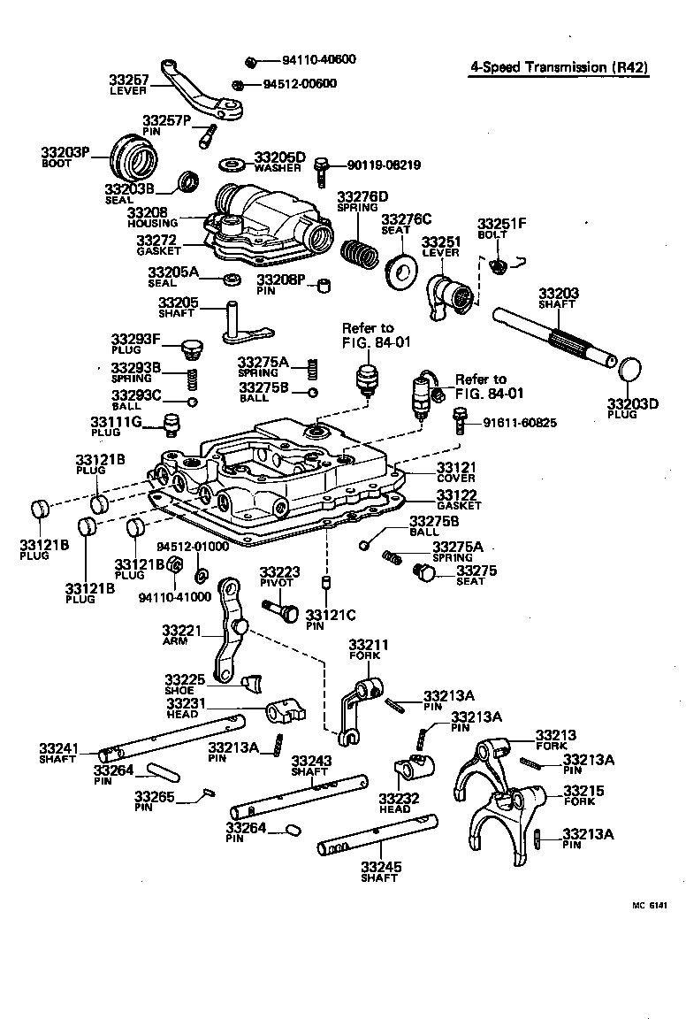 Gear Shift Fork Lever Shaft