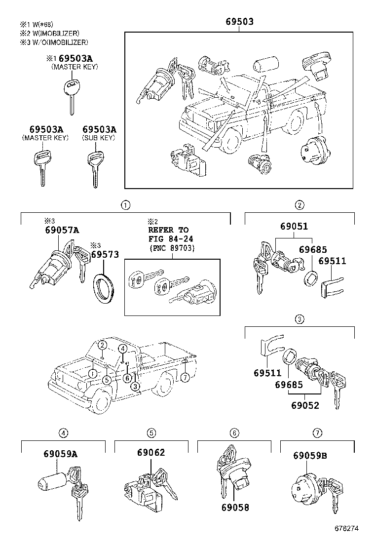 Lock Cylinder Set