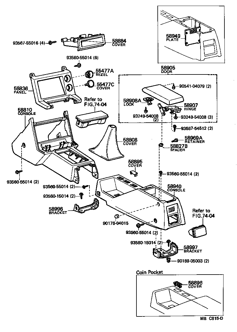 Console Box & Bracket