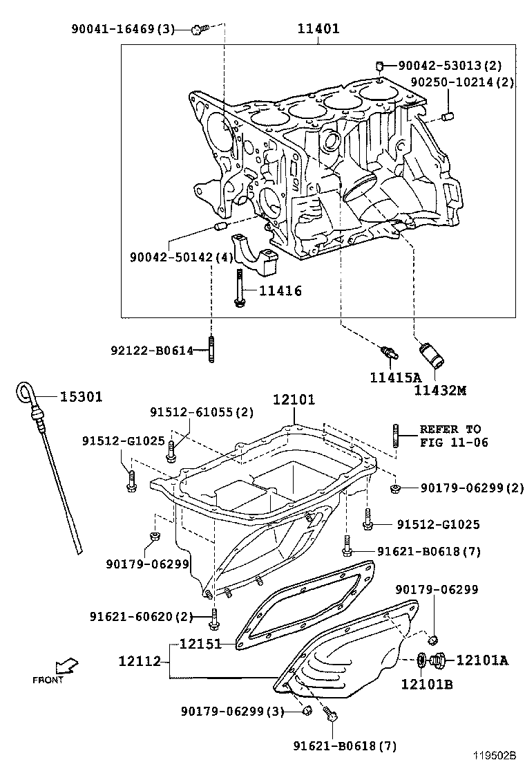 Cylinder Block