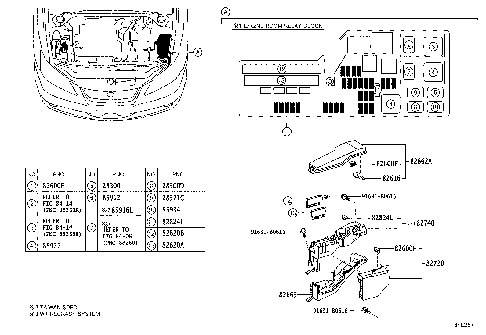 Switch & Relay & Computer