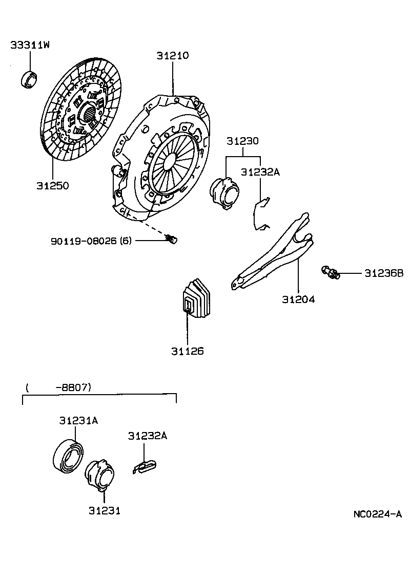 Clutch & Release Fork