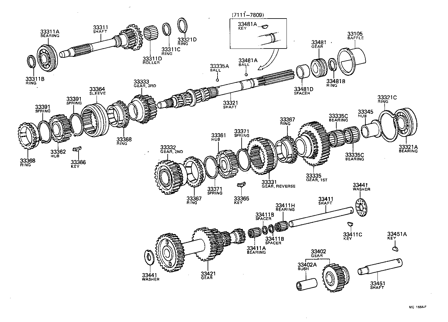 Transmission Gear