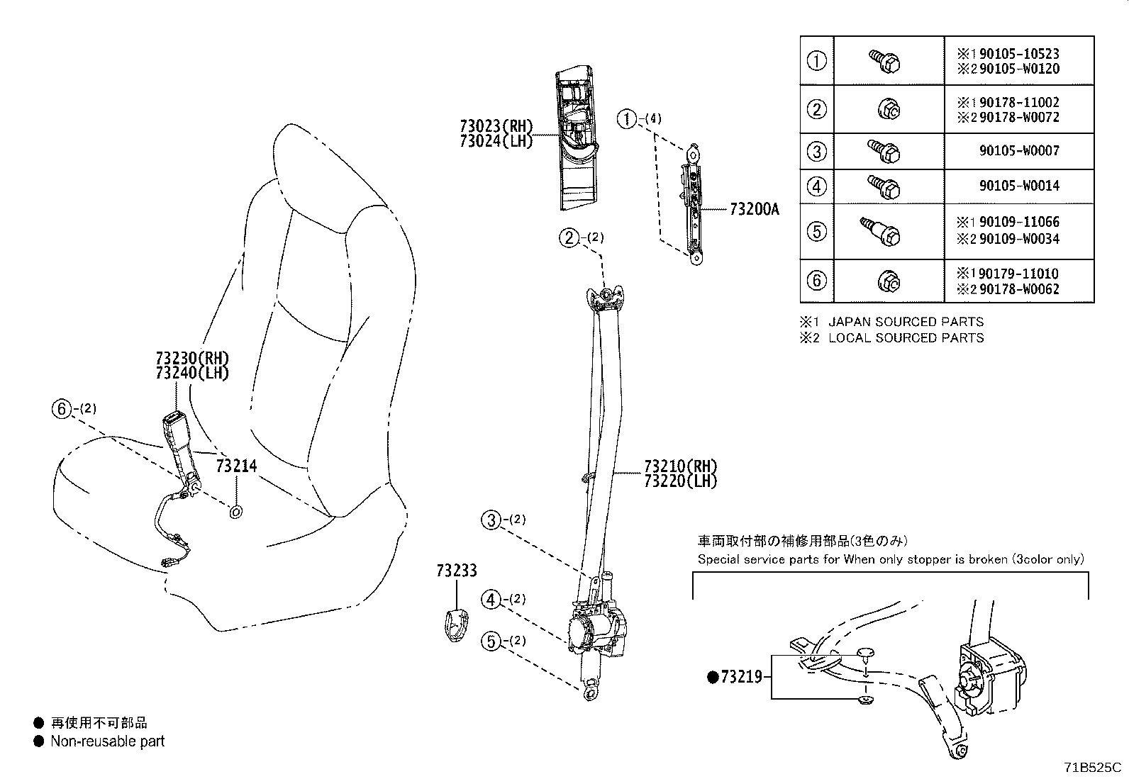 Seat Belt, Child Restraint Seat