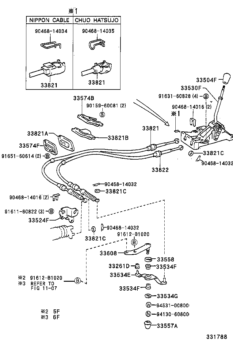 Shift Lever & Retainer