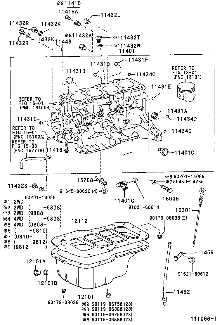 Cylinder Block