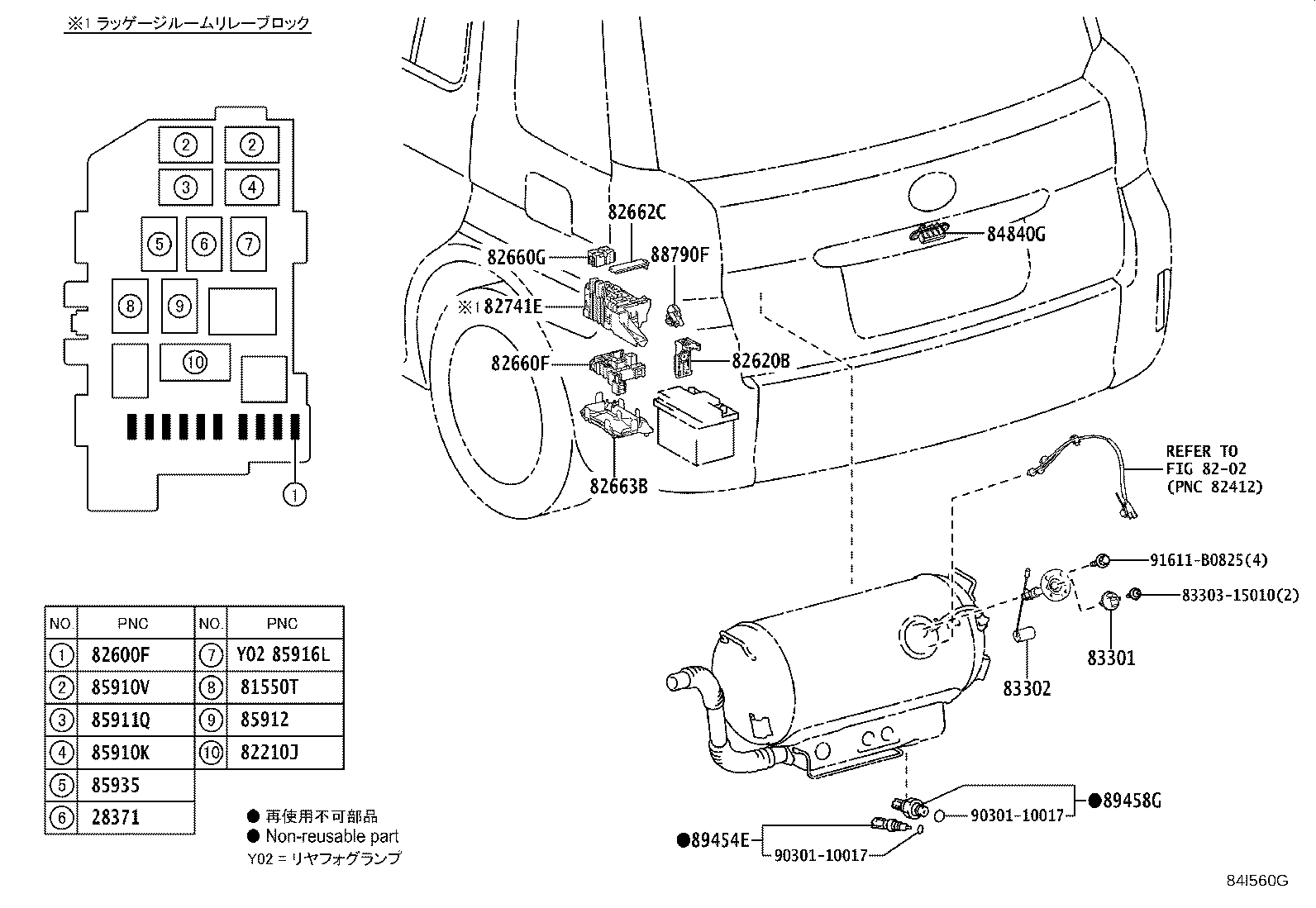 Switch & Relay & Computer