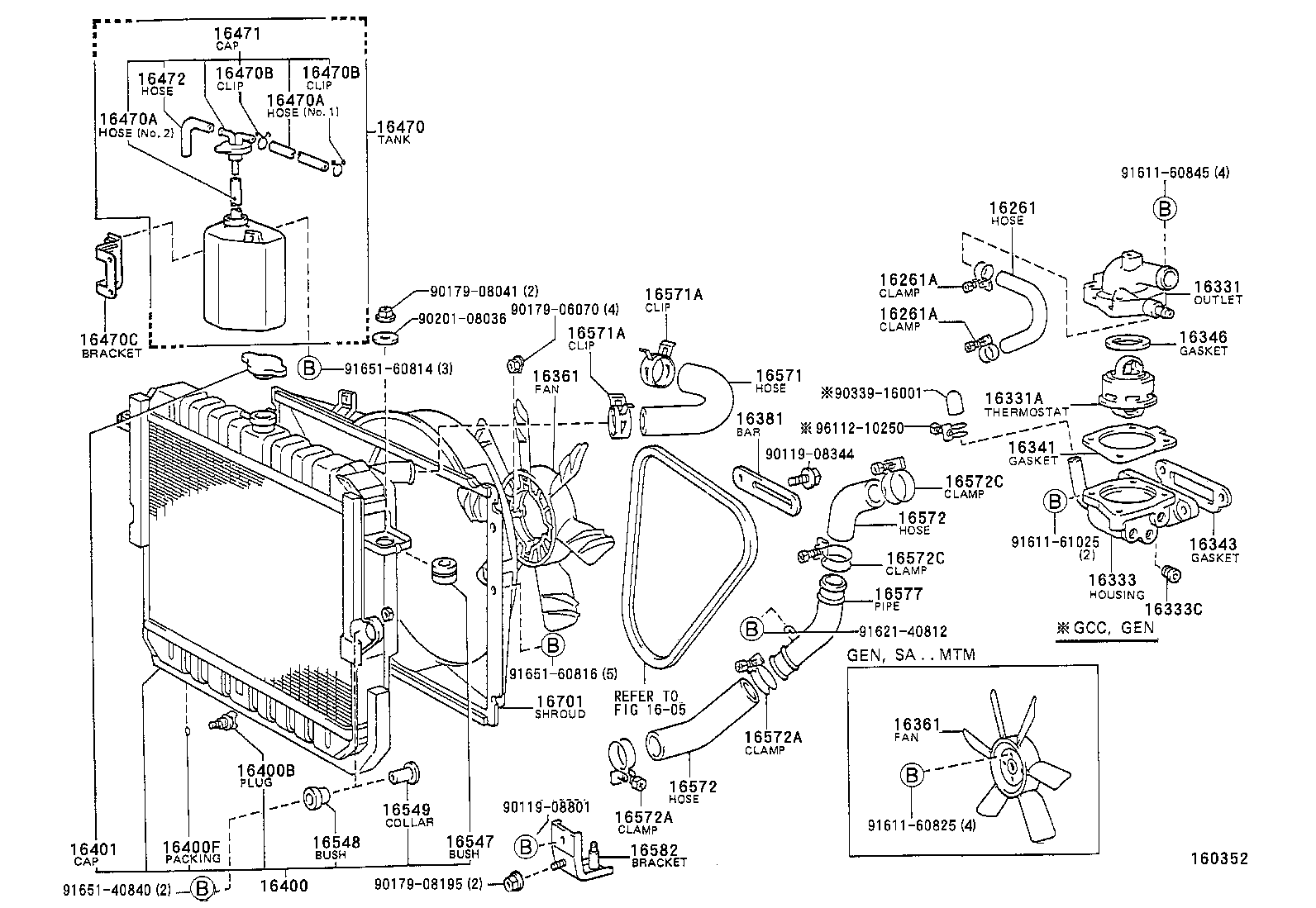 Radiator Water Outlet