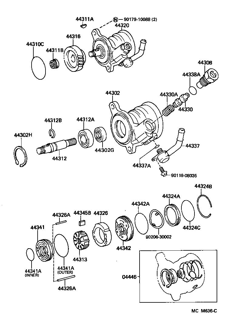 Vane Pump & Reservoir