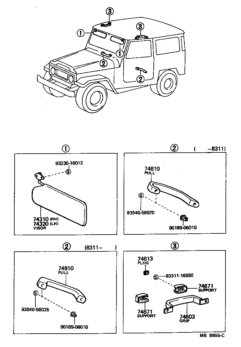 Armrest Visor