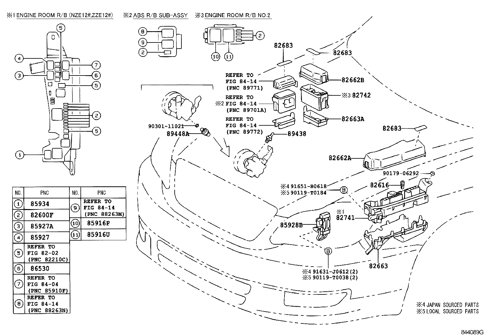 Switch & Relay & Computer