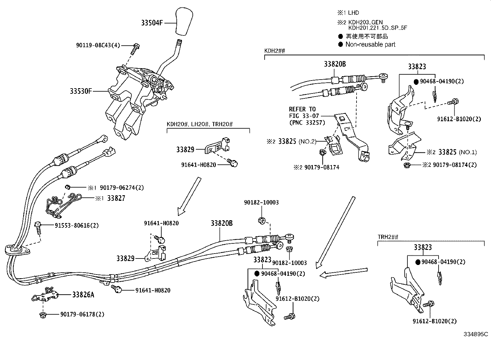 Shift Lever & Retainer