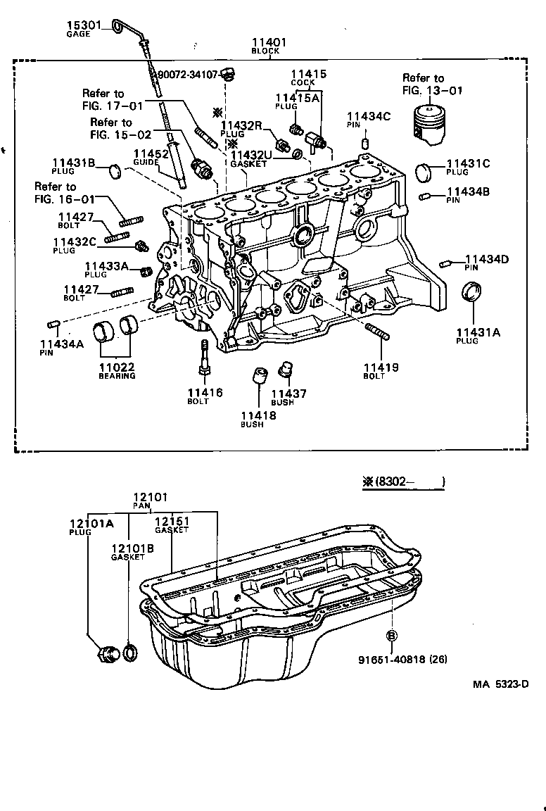 Cylinder Block