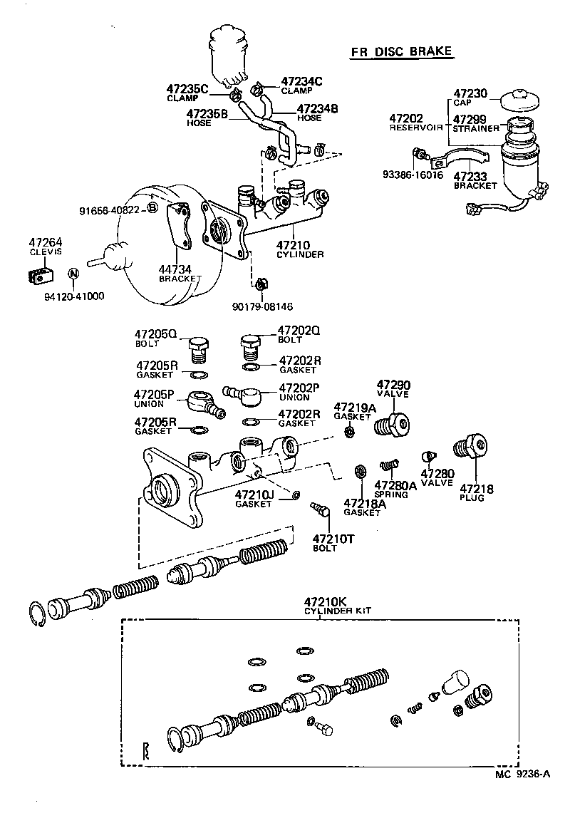 Cilindro maestro del freno