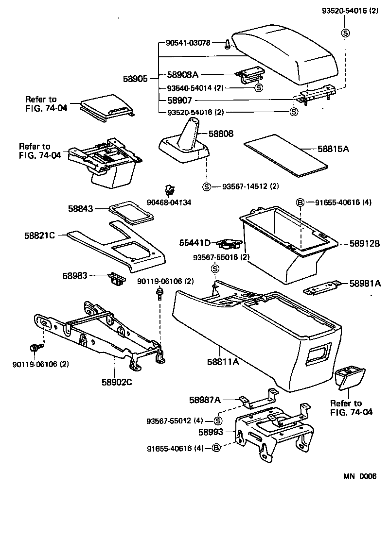 Console Box & Bracket